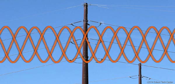 basics of electricity