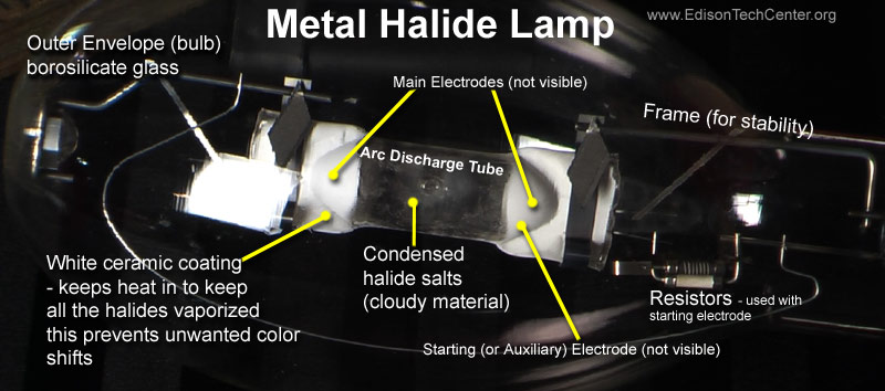 Mercury vapor light wiring diagram mercury vapor ballast wiring diagram mercury vapor light wiring diagram mercury vapor ballast wiring diagram