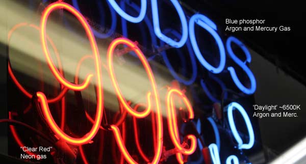 The Neon Lamp Works On AC Or DC Power Interestingly When Using With Only One Of Electrodes Will Glow Since Ions Are Formed Off That