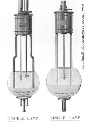 arc lamps how they work history