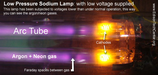 Argon Has A Lower Glow Voltage Helps The Smaller Lamps Start At Larger LPS Used In Street Lighting For Most Part Do